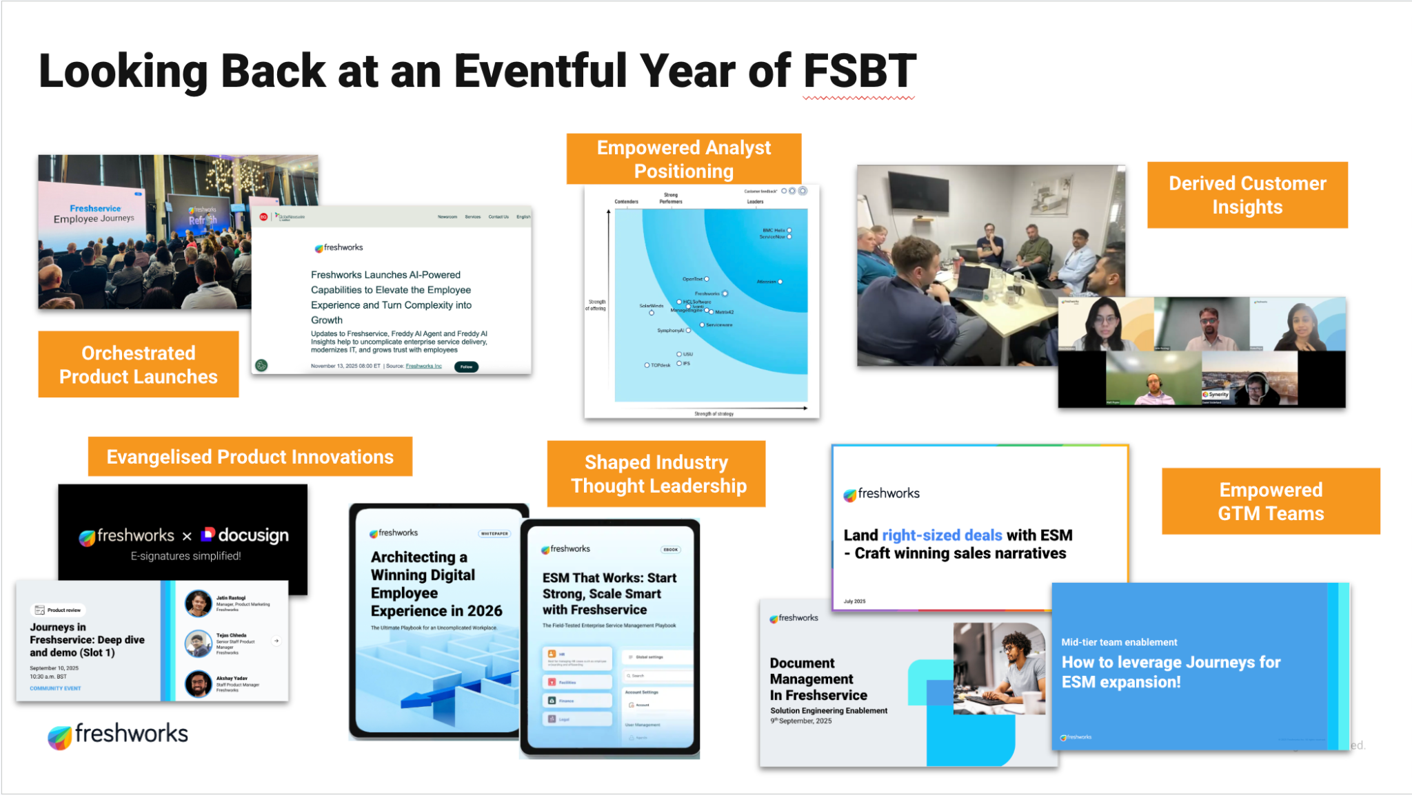 A 2025 overview of ESM product launches, analyst positioning, customer insight, thought leadership and GTM enablement